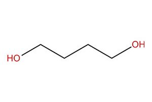 1, 4 Butanediol (BDO) market